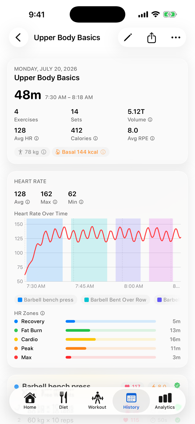 Heart rate & calories, every session